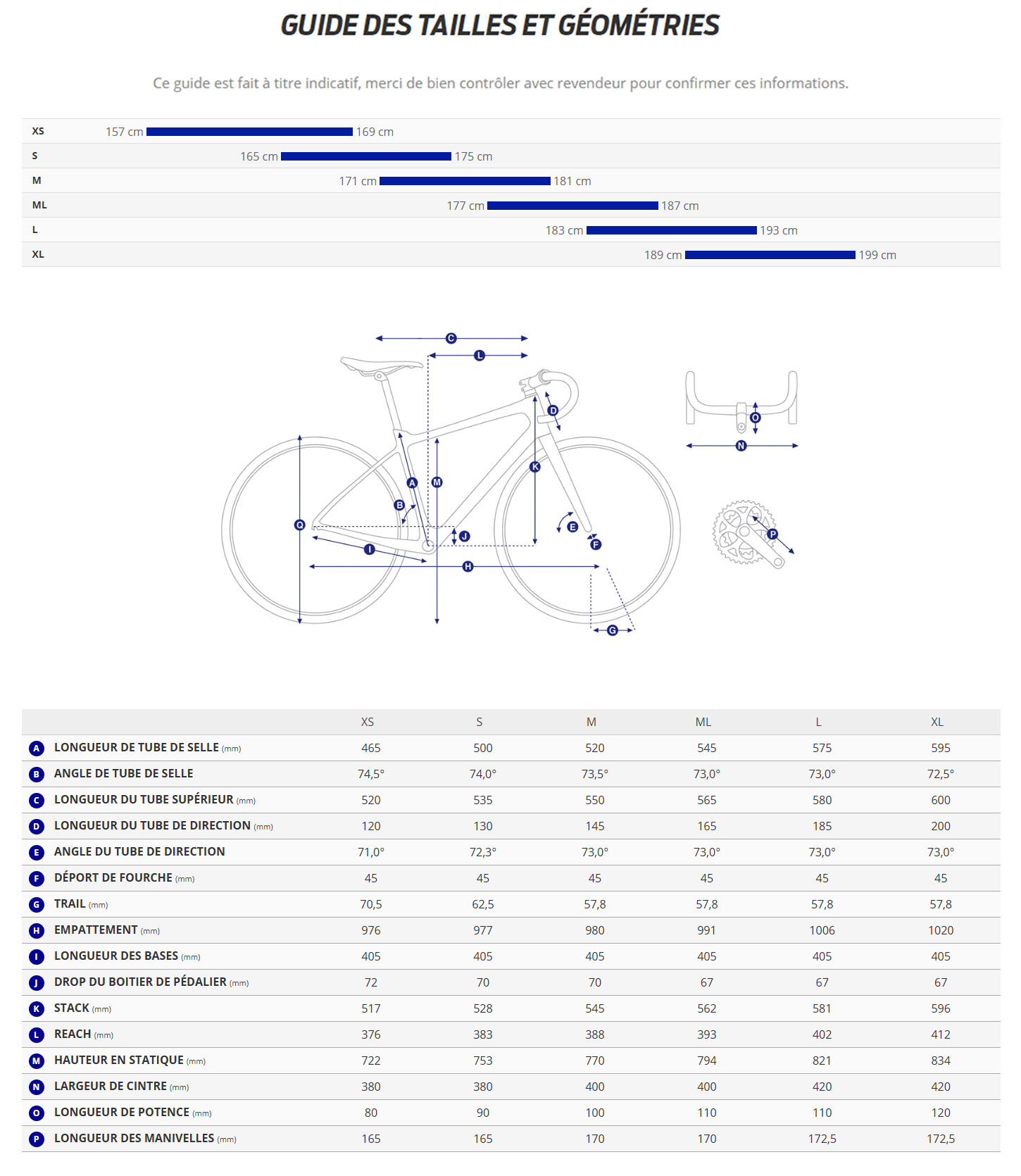 Guide de taille du velo Propel Advanced 1 année 2026